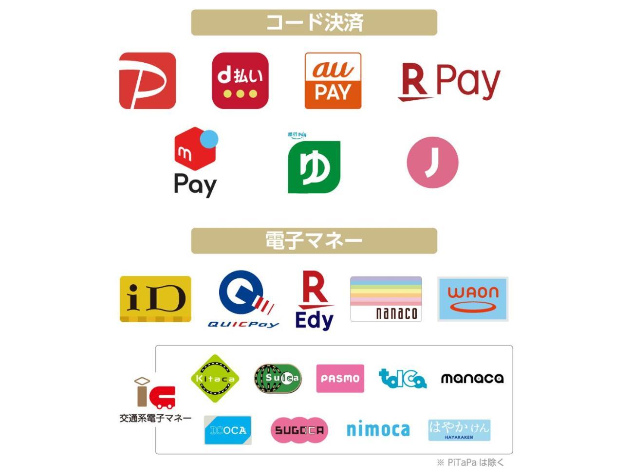Apa Hotel Utsunomiya-Ekimae Kültér fotó